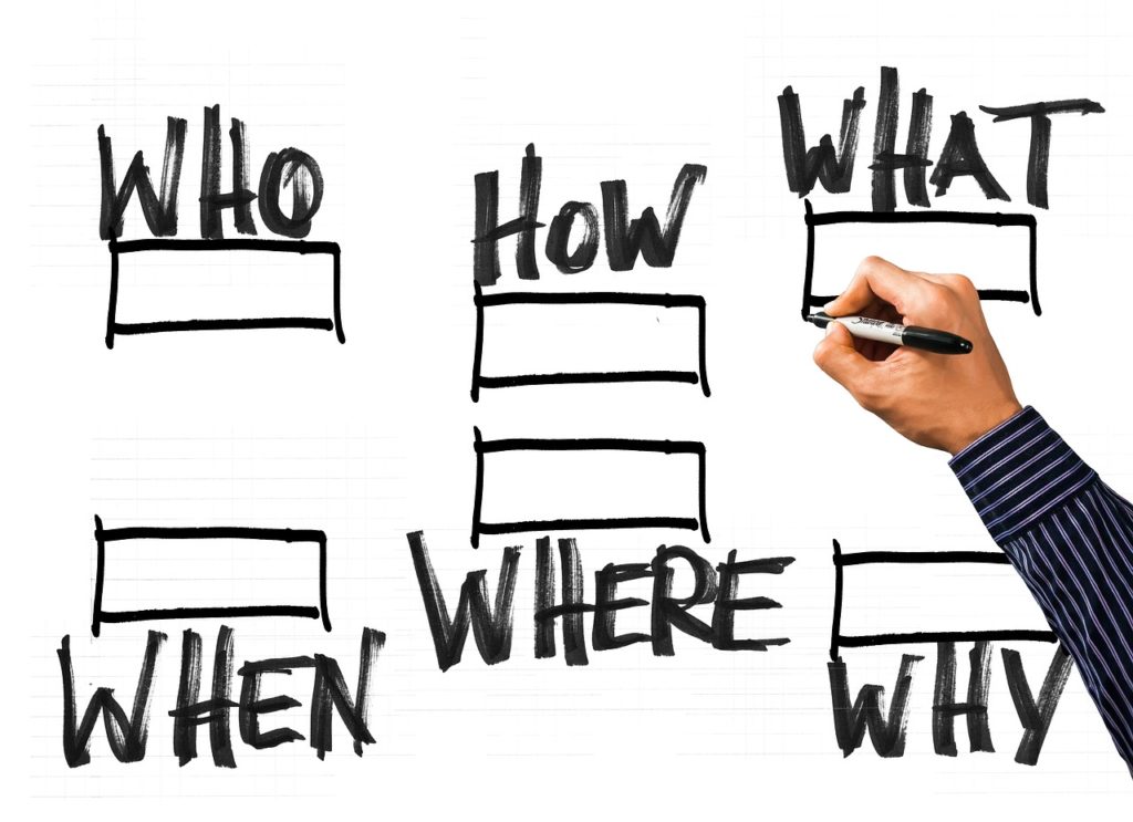 Create plans that work
